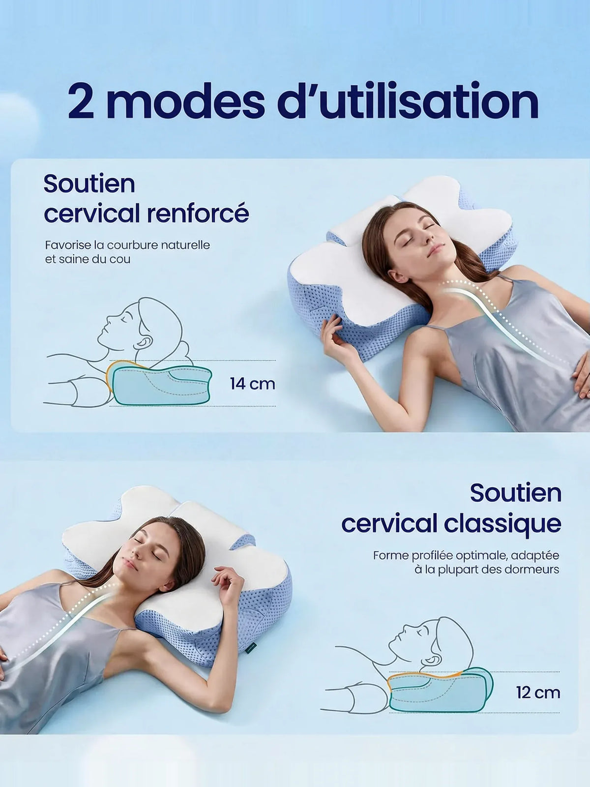 Deux modes d'utilisation : soutien cervical renforcé 14 cm ou classique 12 cm