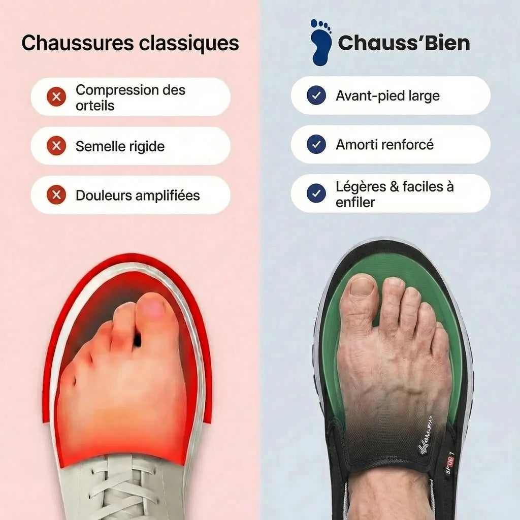 TEST 1 — OrthoSport+™ - Chaussures de marche à confort orthopédique