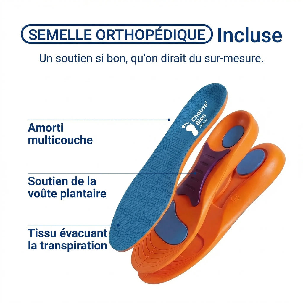 TEST 1 — OrthoSport+™ - Chaussures de marche à confort orthopédique